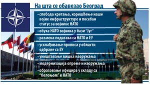 NATO-SOFA-sporazum-ilustracija-1